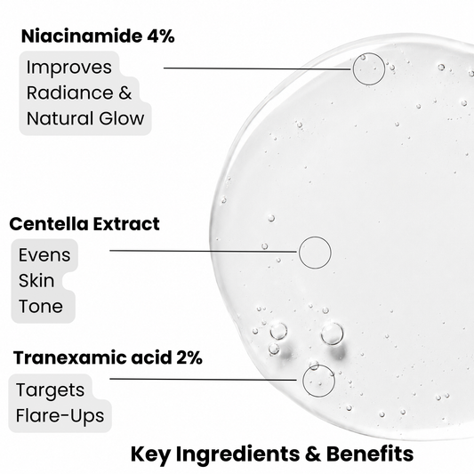 Pure Centella Blend Serum