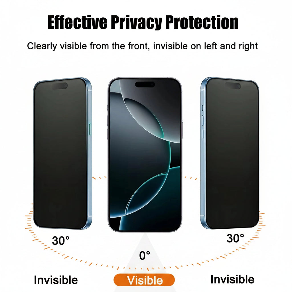 Anti-Glare Screen Protector