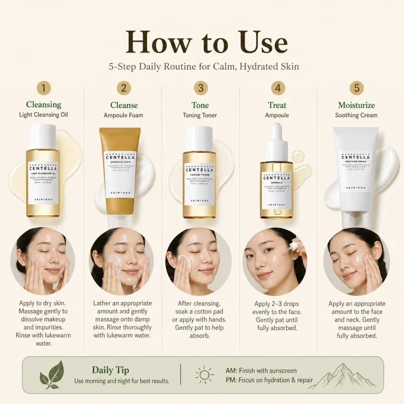 Centella Soothing Kit